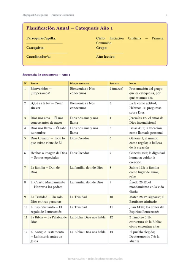 Planificación anual
