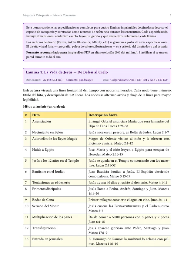Página interior del Megapack Catequesis Primera Comunión